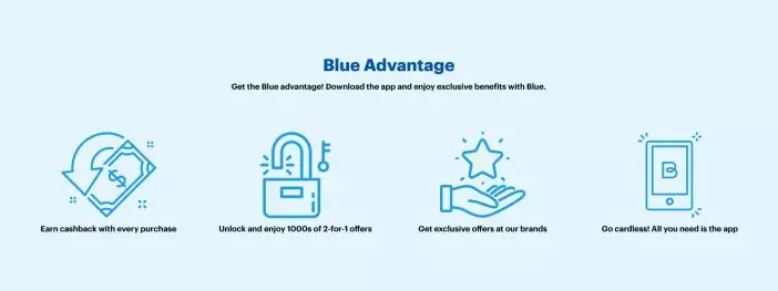 Blue Rewards – Cashback & Exclusive Offers | Hertz UAE