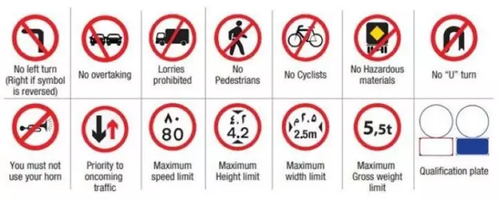 Traffic Signs in UAE with Meanings – Mandatory & Warning Signs | Hertz UAE